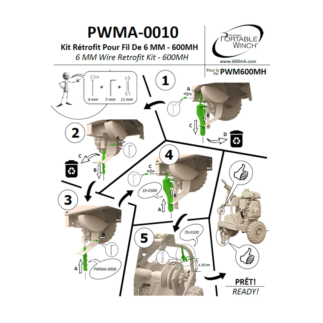 PWMA-0010 - 6 mm wire guide retrofit kit installation